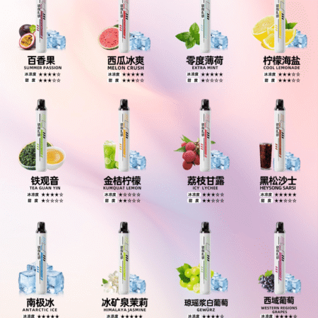 SP2S Once Pro思博瑞5000口丨濃郁口感雲霧滿分